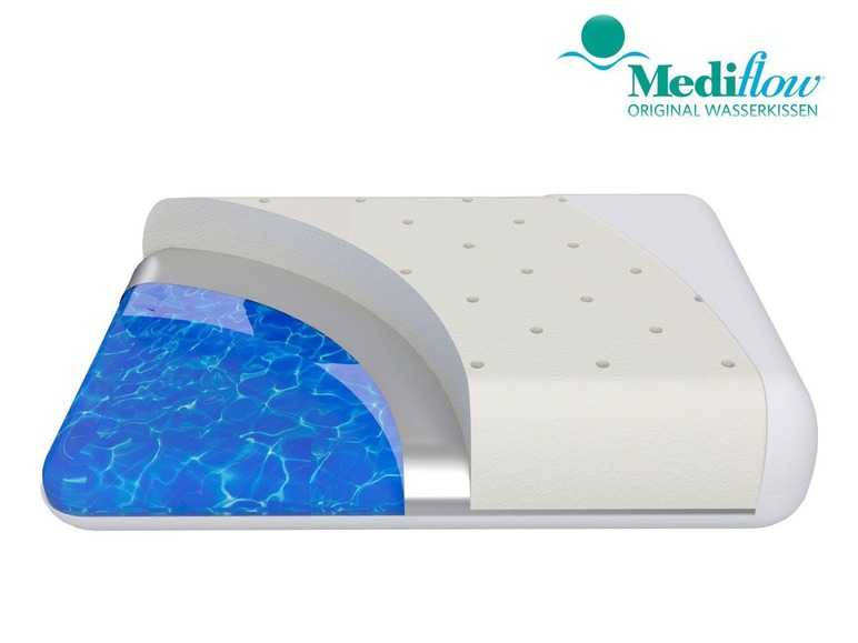 Mediflow Vodný vankúš s pamäťovou penou (50 x 70 cm) Mediflow